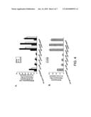 Apolipoprotein A1 Mimetics and Uses Thereof diagram and image