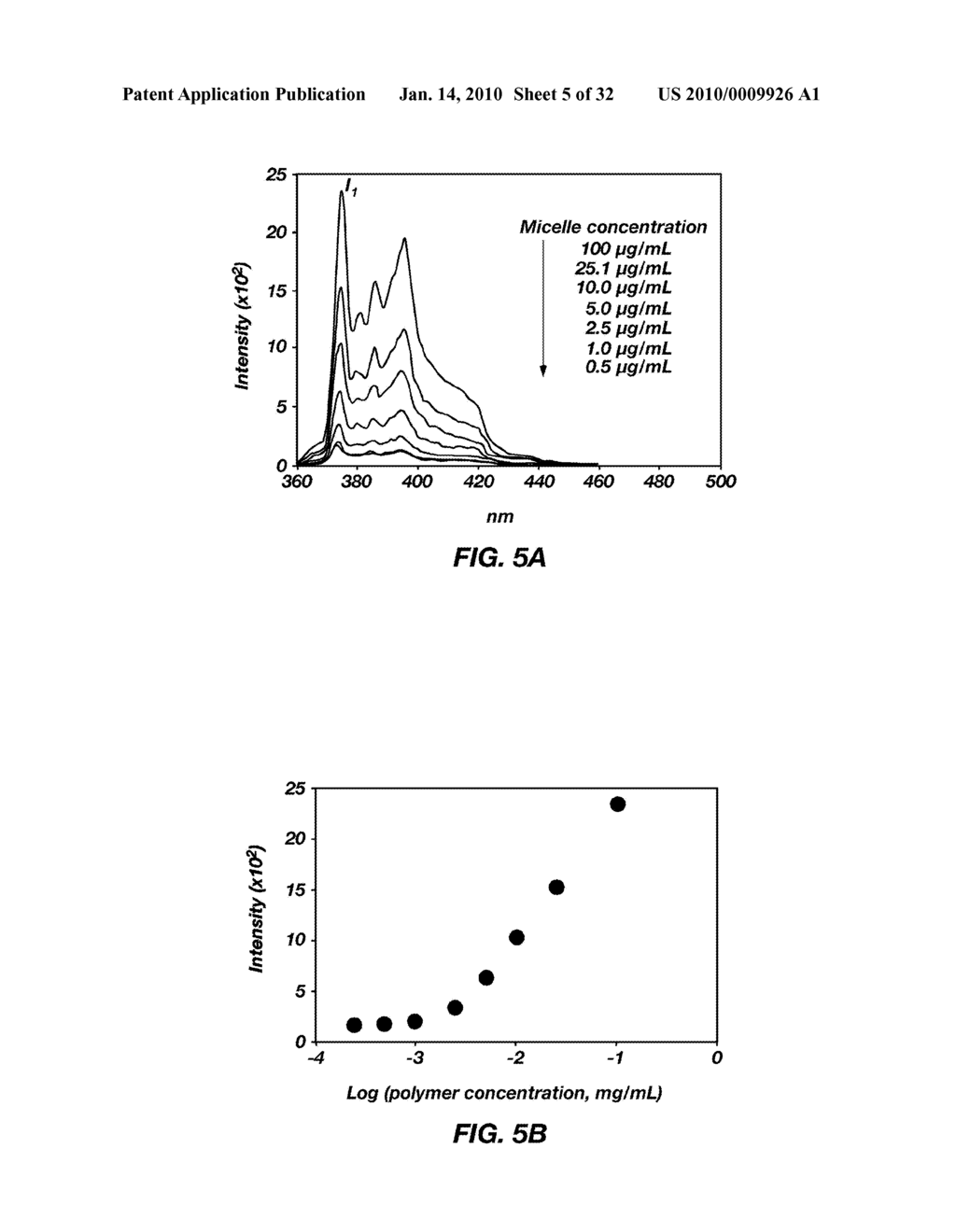 PH-SENSITIVE POLYMERIC MICELLES FOR DRUG DELIVERY - diagram, schematic, and image 06