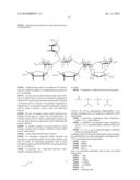 ASSOCIATION OF A TENSOR AGENT OR DEVICE AND A SACCHARIDE COMPOUND diagram and image