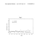 Liquid Satiety Enhancing Composition diagram and image