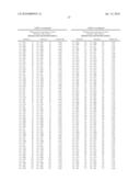 RESISTANCE-REPELLENT RETROVIRAL PROTEASE INHIBITORS diagram and image