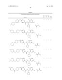 NOVEL SUBSTITUTED PYRIMIDINES AS CYSTEINE PROTEASE INHIBITORS diagram and image