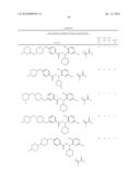 NOVEL SUBSTITUTED PYRIMIDINES AS CYSTEINE PROTEASE INHIBITORS diagram and image