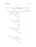 NOVEL SUBSTITUTED PYRIMIDINES AS CYSTEINE PROTEASE INHIBITORS diagram and image