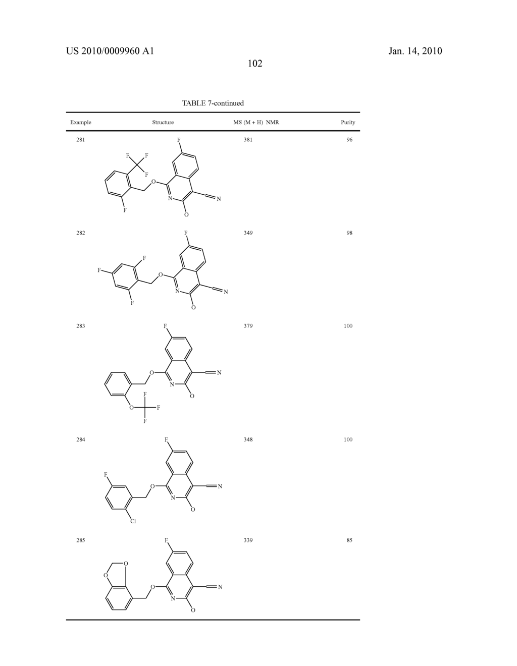 PYRIDONE/HYDROXYPYRIDINE 11-BETA HYDROXYSTEROID DEHYDROGENASE TYPE I INHIBITORS - diagram, schematic, and image 103
