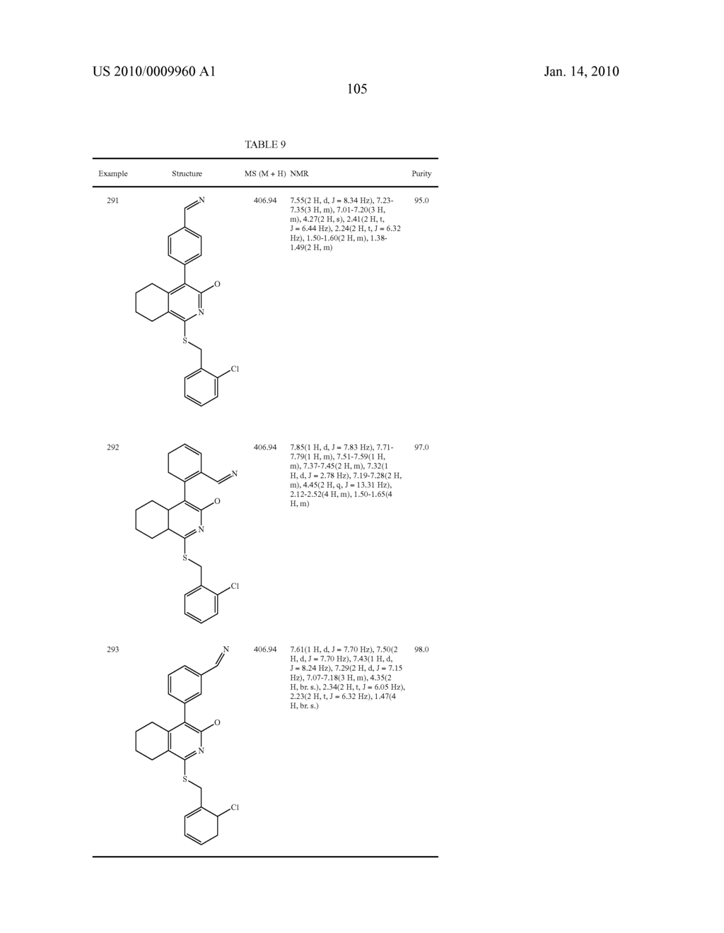 PYRIDONE/HYDROXYPYRIDINE 11-BETA HYDROXYSTEROID DEHYDROGENASE TYPE I INHIBITORS - diagram, schematic, and image 106