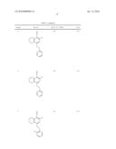 PYRIDONE/HYDROXYPYRIDINE 11-BETA HYDROXYSTEROID DEHYDROGENASE TYPE I INHIBITORS diagram and image