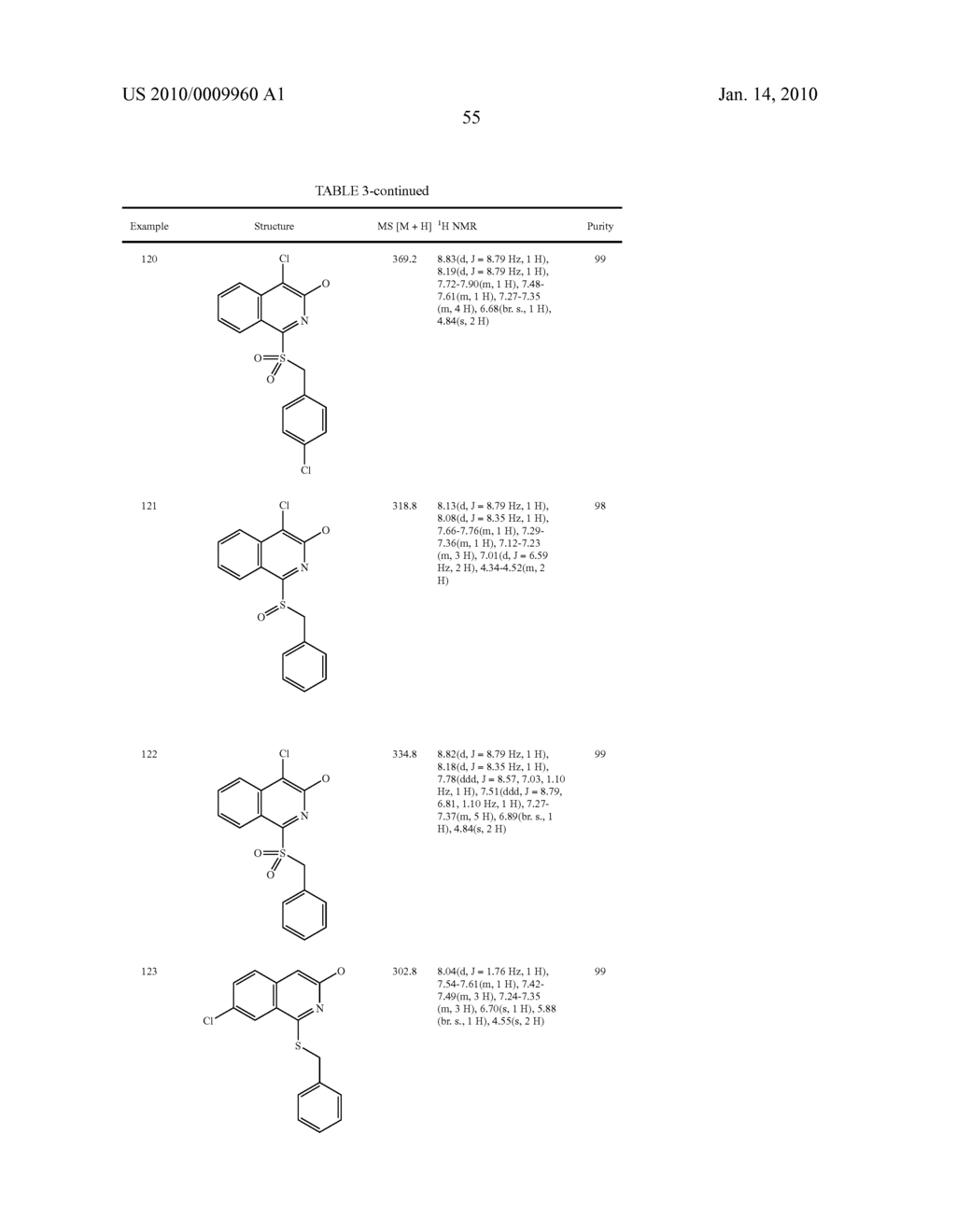 PYRIDONE/HYDROXYPYRIDINE 11-BETA HYDROXYSTEROID DEHYDROGENASE TYPE I INHIBITORS - diagram, schematic, and image 56