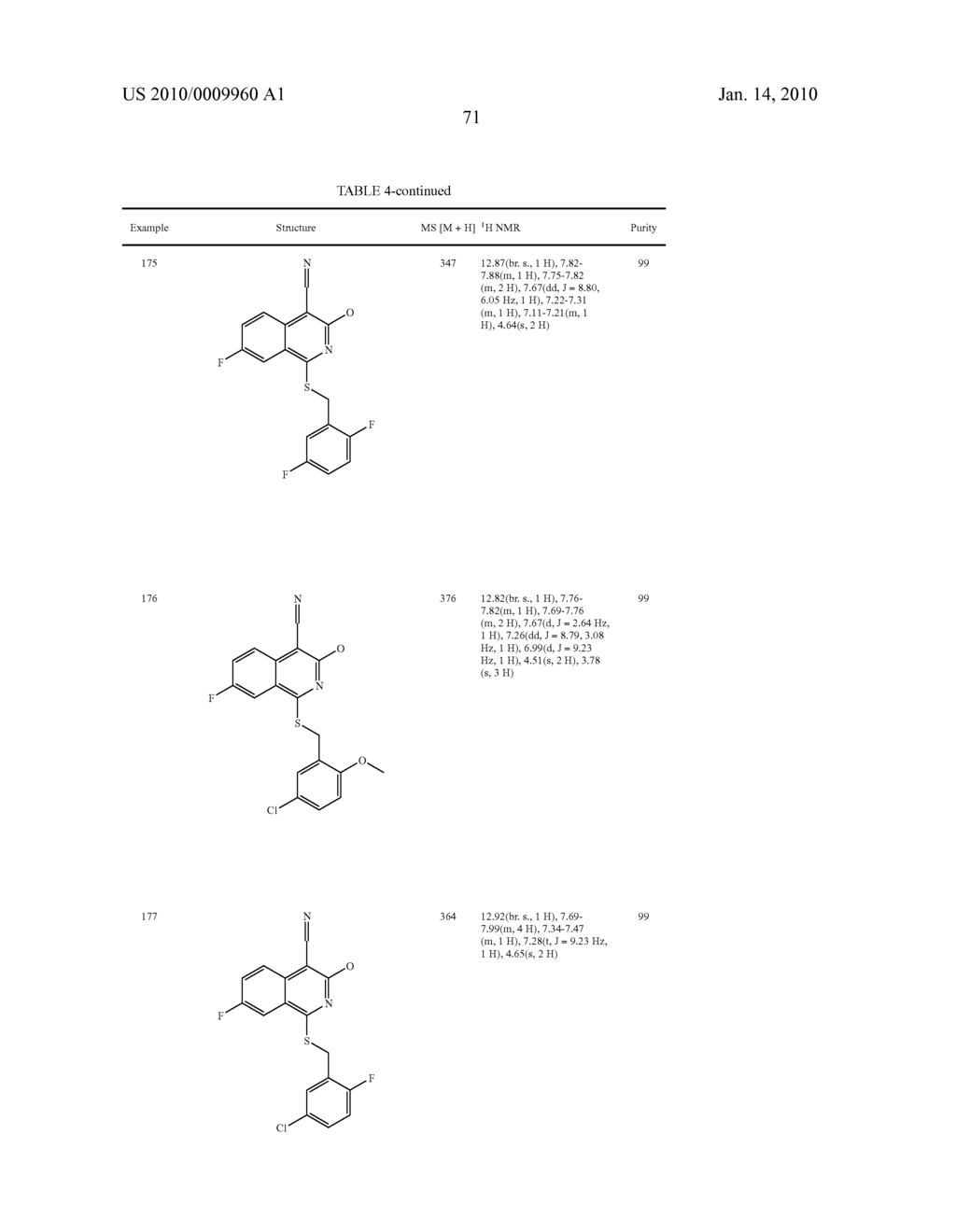 PYRIDONE/HYDROXYPYRIDINE 11-BETA HYDROXYSTEROID DEHYDROGENASE TYPE I INHIBITORS - diagram, schematic, and image 72