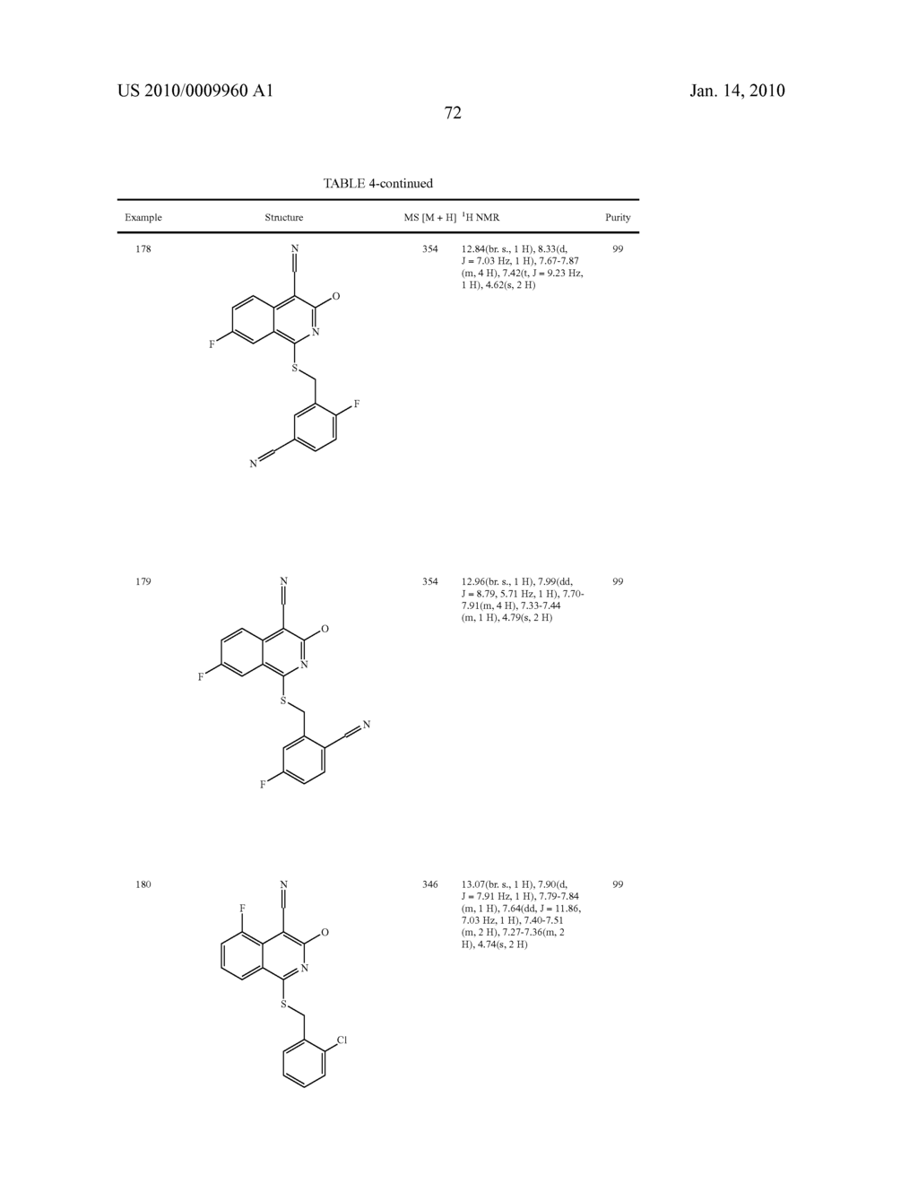 PYRIDONE/HYDROXYPYRIDINE 11-BETA HYDROXYSTEROID DEHYDROGENASE TYPE I INHIBITORS - diagram, schematic, and image 73