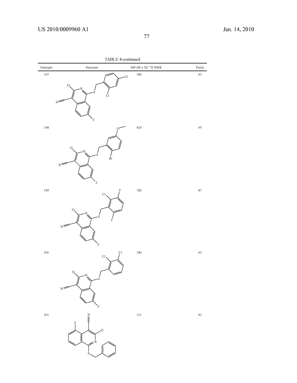 PYRIDONE/HYDROXYPYRIDINE 11-BETA HYDROXYSTEROID DEHYDROGENASE TYPE I INHIBITORS - diagram, schematic, and image 78