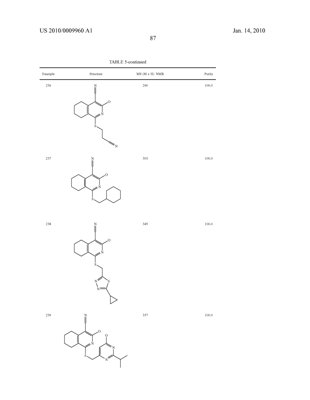 PYRIDONE/HYDROXYPYRIDINE 11-BETA HYDROXYSTEROID DEHYDROGENASE TYPE I INHIBITORS - diagram, schematic, and image 88