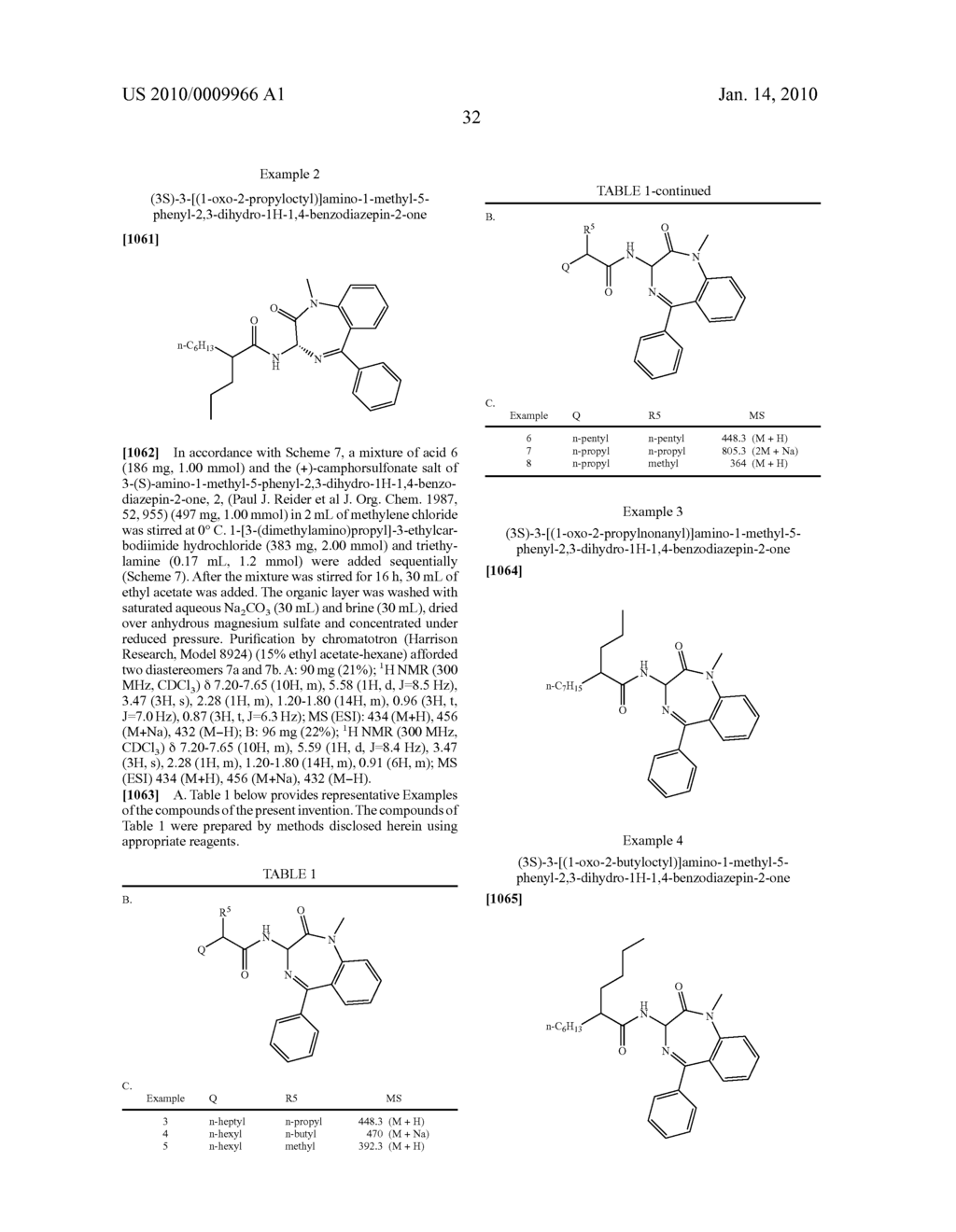 SUBSTITUTED LACTAMS AS INHIBITORS OF ABETA PROTEIN PRODUCTION - diagram, schematic, and image 33