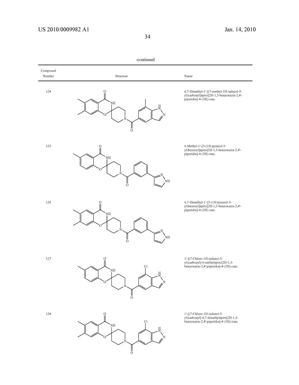 Modulators of Acetyl-Coenzyme A Carboxylase and Methods of Use Thereof - diagram, schematic, and image 35