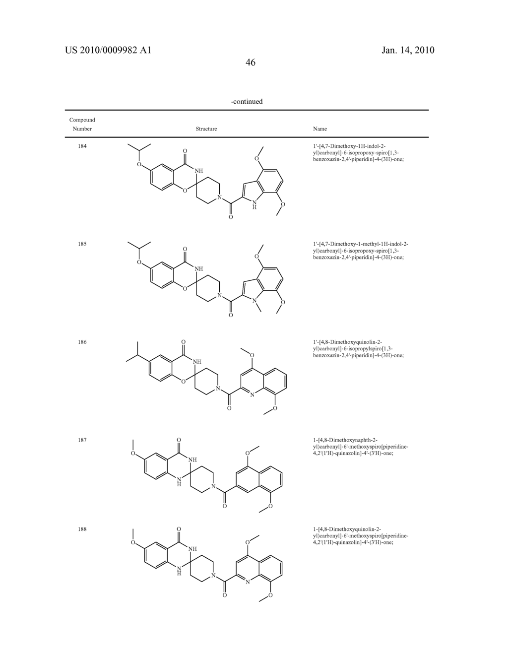 Modulators of Acetyl-Coenzyme A Carboxylase and Methods of Use Thereof - diagram, schematic, and image 47