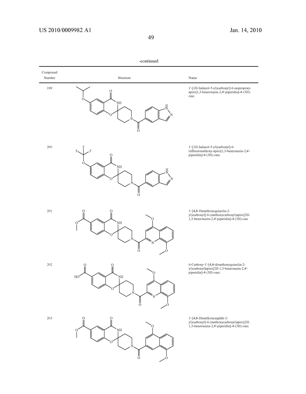 Modulators of Acetyl-Coenzyme A Carboxylase and Methods of Use Thereof - diagram, schematic, and image 50