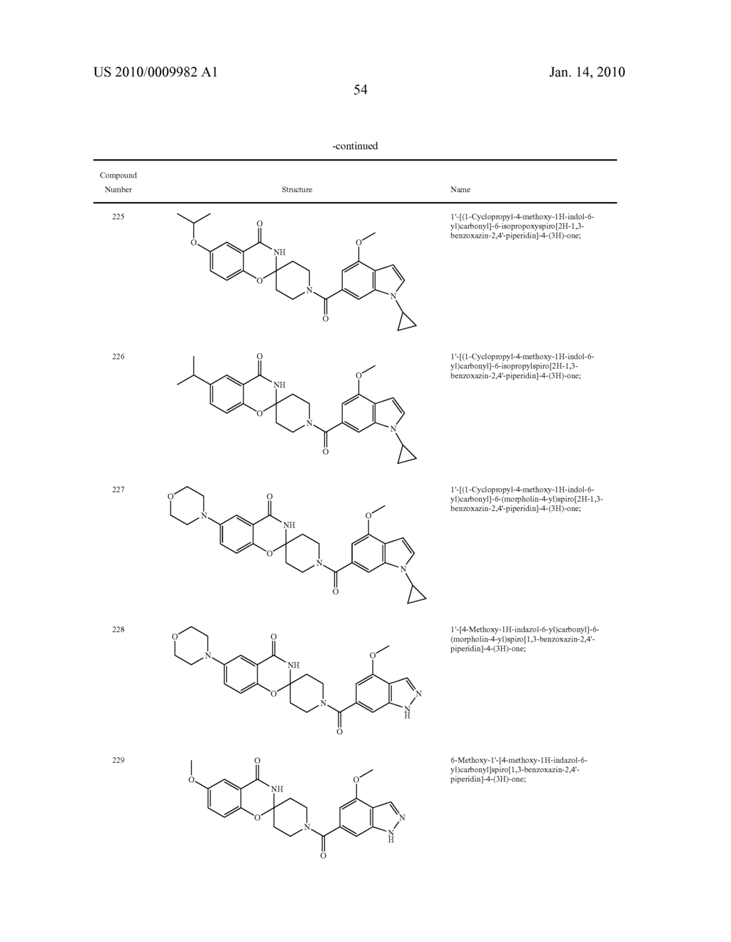 Modulators of Acetyl-Coenzyme A Carboxylase and Methods of Use Thereof - diagram, schematic, and image 55