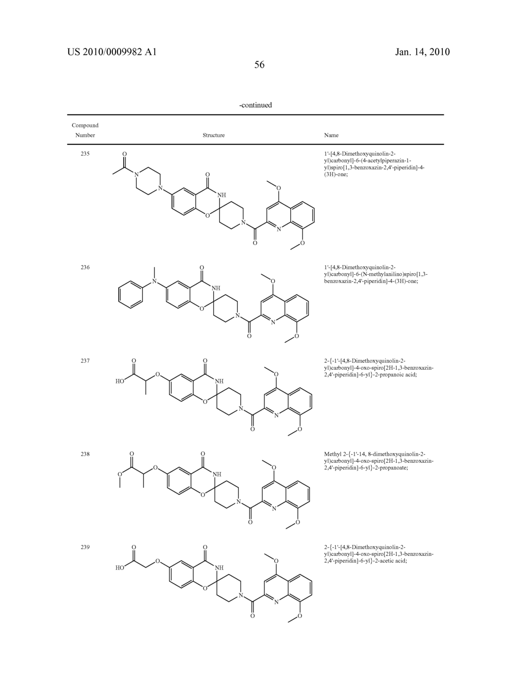 Modulators of Acetyl-Coenzyme A Carboxylase and Methods of Use Thereof - diagram, schematic, and image 57