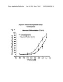 5 HT RECEPTOR MEDIATED NEUROGENESIS diagram and image