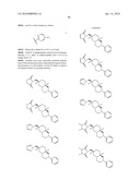 5 HT RECEPTOR MEDIATED NEUROGENESIS diagram and image