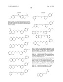 5 HT RECEPTOR MEDIATED NEUROGENESIS diagram and image