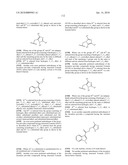 5 HT RECEPTOR MEDIATED NEUROGENESIS diagram and image