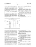 5 HT RECEPTOR MEDIATED NEUROGENESIS diagram and image