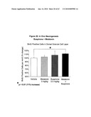 5 HT RECEPTOR MEDIATED NEUROGENESIS diagram and image