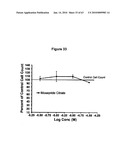 5 HT RECEPTOR MEDIATED NEUROGENESIS diagram and image