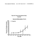 5 HT RECEPTOR MEDIATED NEUROGENESIS diagram and image