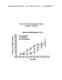 5 HT RECEPTOR MEDIATED NEUROGENESIS diagram and image