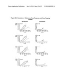 5 HT RECEPTOR MEDIATED NEUROGENESIS diagram and image