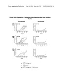 5 HT RECEPTOR MEDIATED NEUROGENESIS diagram and image