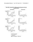 5 HT RECEPTOR MEDIATED NEUROGENESIS diagram and image