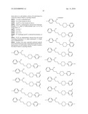 5 HT RECEPTOR MEDIATED NEUROGENESIS diagram and image