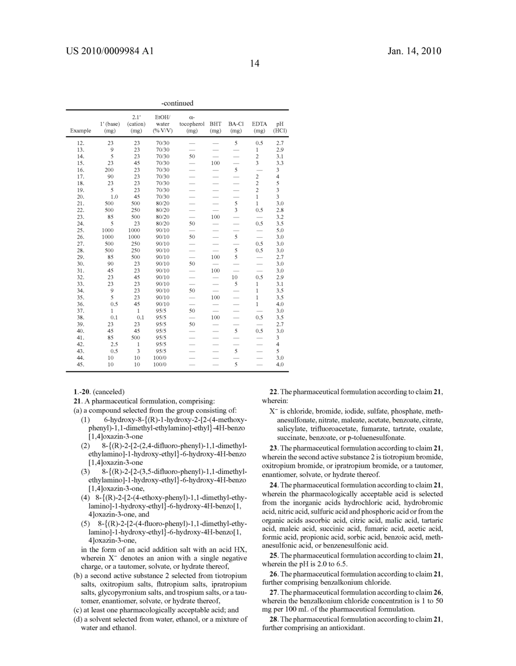 AEROSOL FORMULATIONS FOR THE INHALATION OF BETA-AGONISTS - diagram, schematic, and image 15