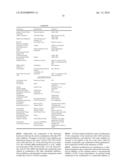 Diketo Fused Azolopiperidines and Azolopiperazines as Anti-HIV Agents diagram and image