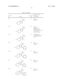 Diketo Fused Azolopiperidines and Azolopiperazines as Anti-HIV Agents diagram and image