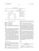 Diketo Fused Azolopiperidines and Azolopiperazines as Anti-HIV Agents diagram and image