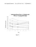 METHODS AND COMPOSITIONS FOR THE TREATMENT OF METABOLIC DISORDERS diagram and image