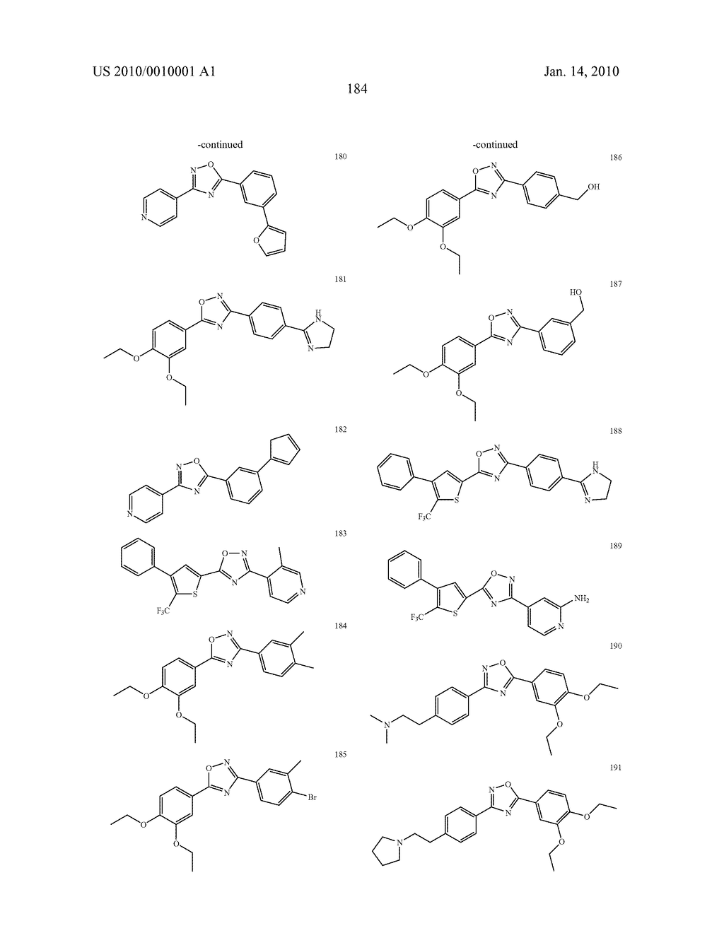 NOVEL MODULATORS OF SPHINGOSINE PHOSPHATE RECEPTORS - diagram, schematic, and image 193