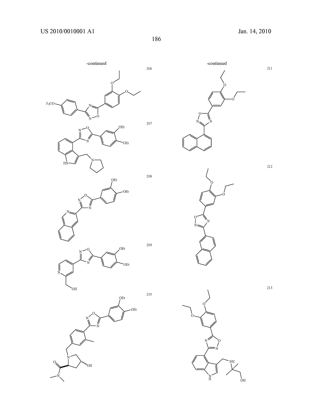 NOVEL MODULATORS OF SPHINGOSINE PHOSPHATE RECEPTORS - diagram, schematic, and image 195