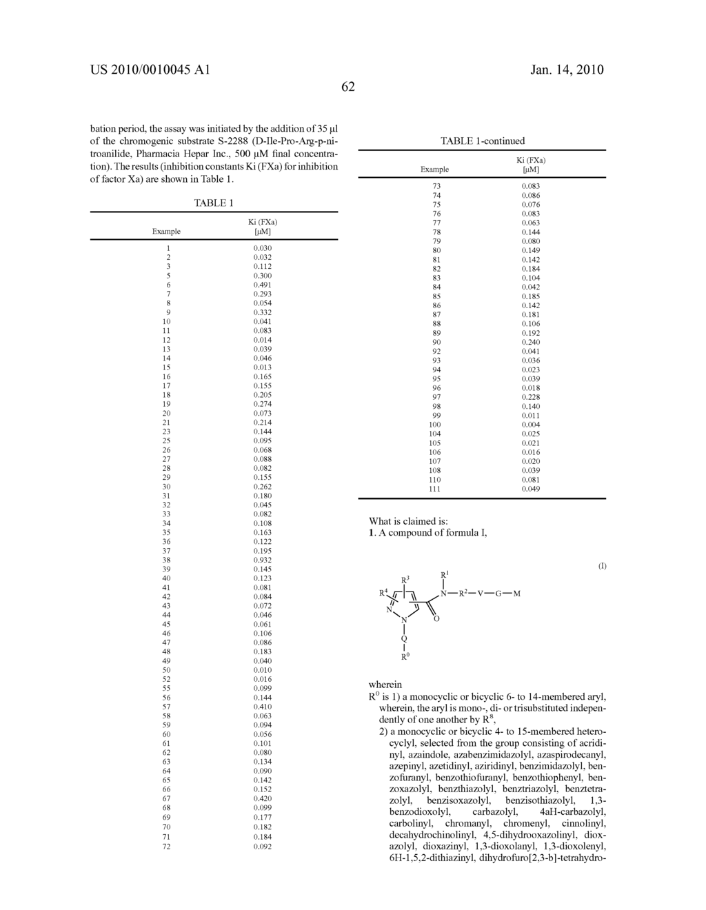 PYRAZOLE-DERIVATIVES AS FACTOR Xa INHIBITORS - diagram, schematic, and image 63