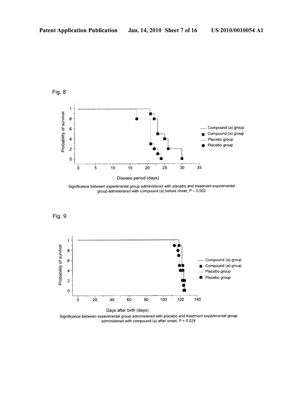 THERAPEUTIC AGENT FOR AMYOTROPHIC LATERAL SCLEROSIS - diagram, schematic, and image 08