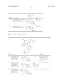 CB1 RECEPTOR MODULATORS diagram and image