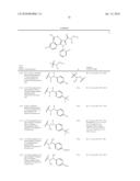 CB1 RECEPTOR MODULATORS diagram and image