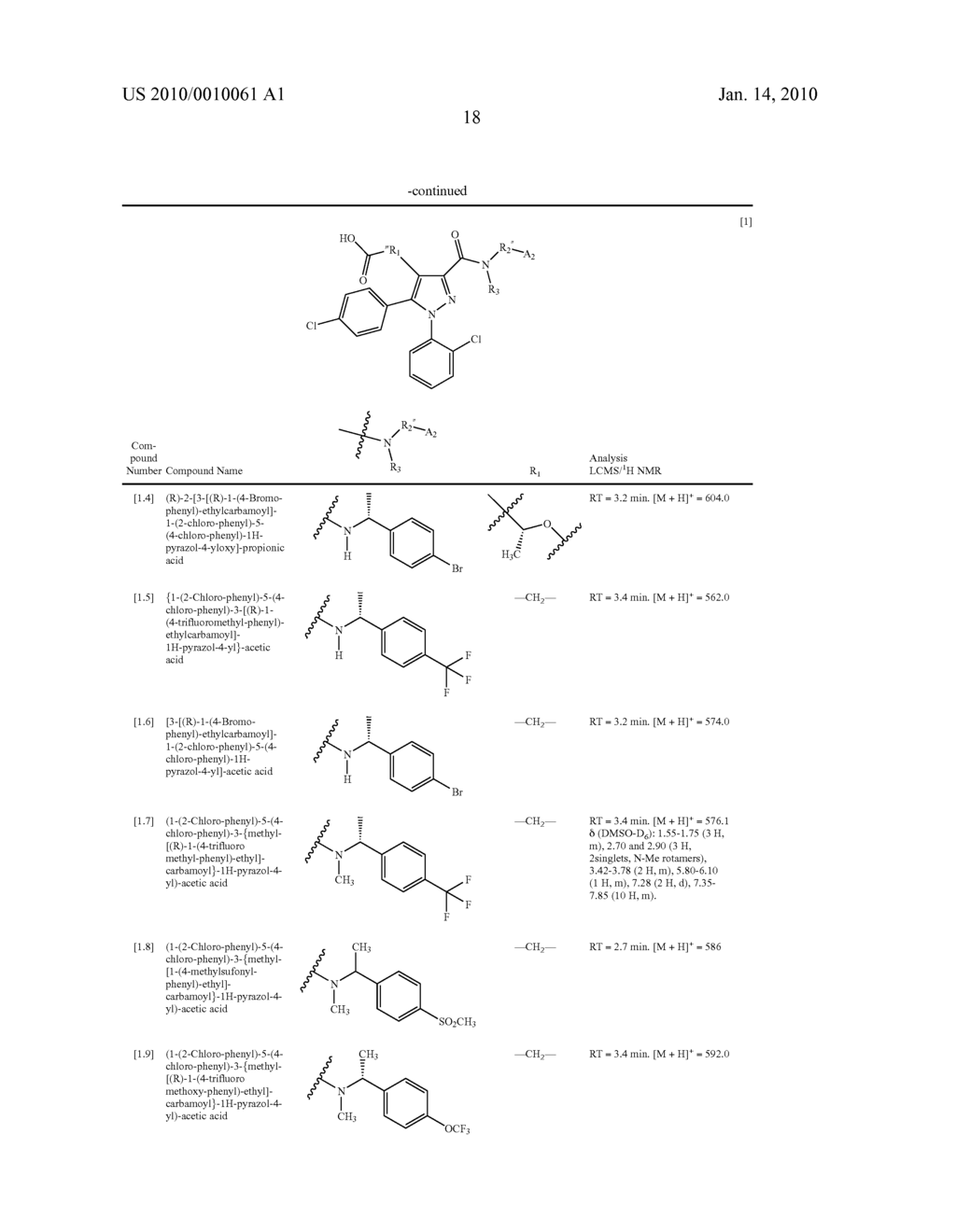 CB1 RECEPTOR MODULATORS - diagram, schematic, and image 21