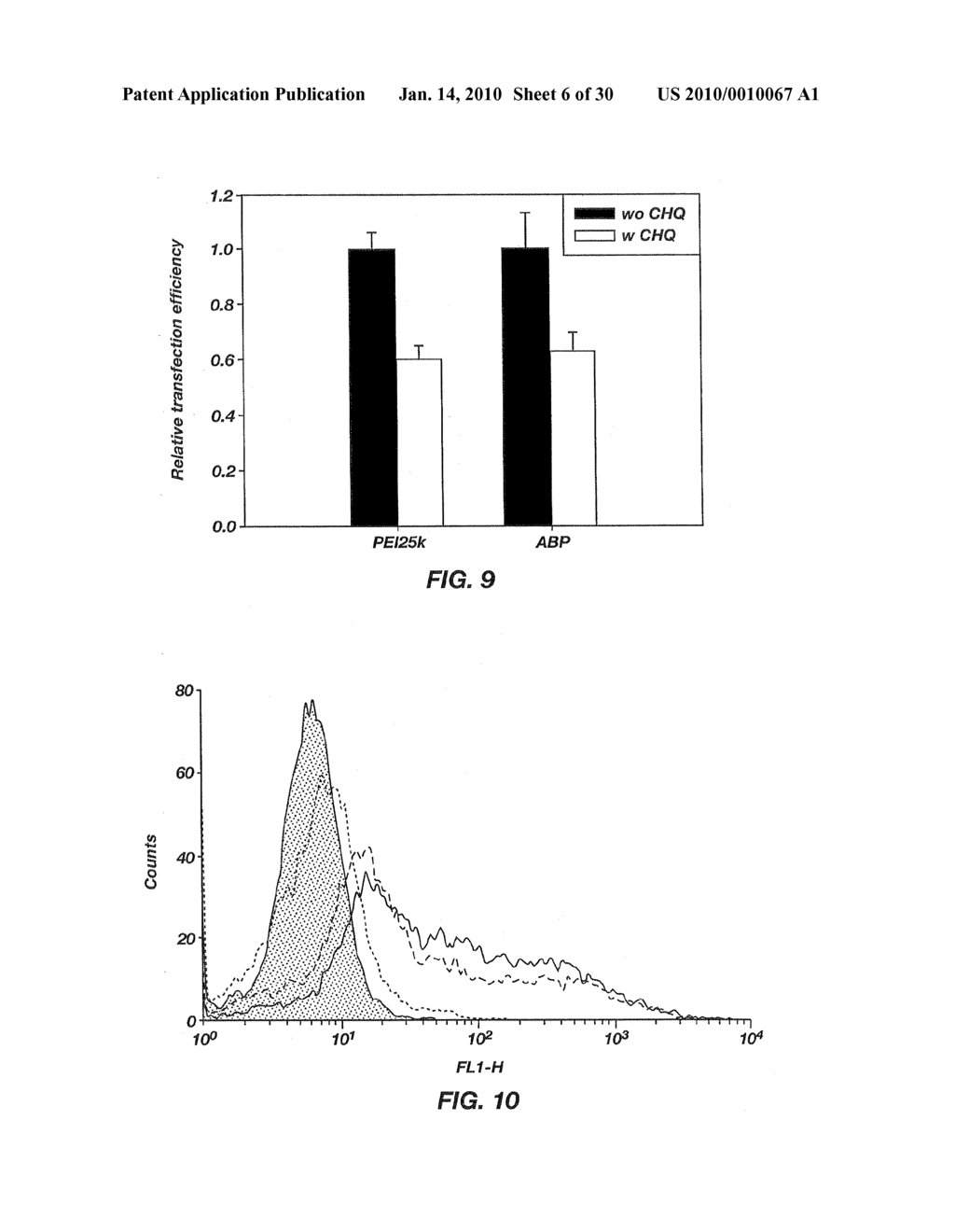 ARGININE-CONJUGATED BIOREDUCIBLE POLY(DISULFIDE AMINE) POLYMERS FOR GENE DELIVERY SYSTEM - diagram, schematic, and image 07