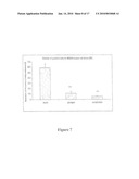 Liver-directed gene therapy diagram and image