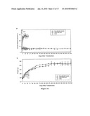 Liver-directed gene therapy diagram and image